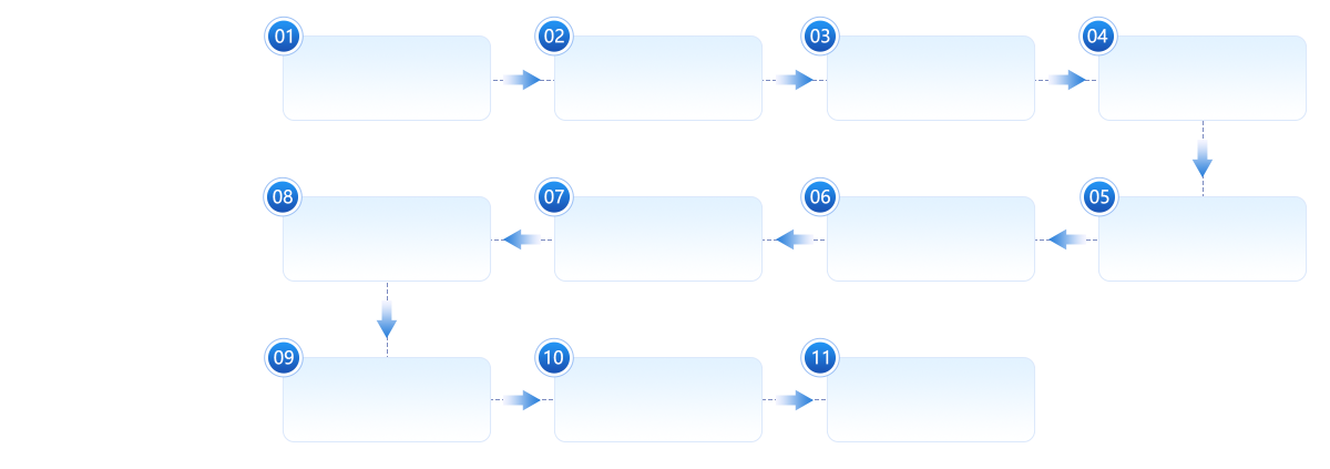 托普仕美国本科独家优享