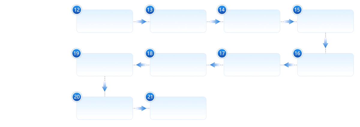 托普仕美国本科独家优享