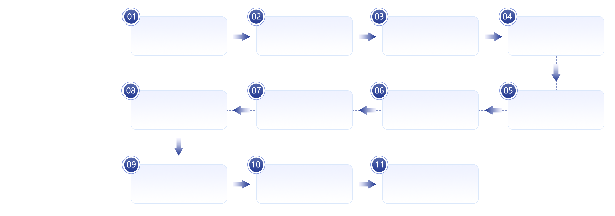 托普仕美国本科独家优享