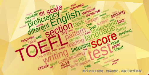 申请美国法学院托福考多高.png 申请美国法学院托福考多高.png