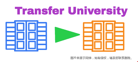 ������ѧ��ʱתѧ�ȽϺã�