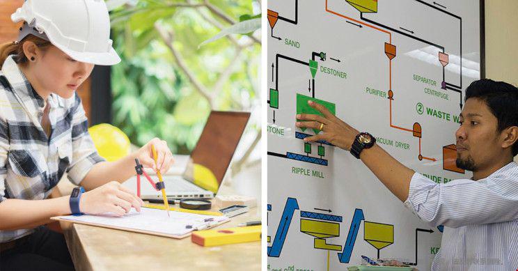 美国工程学院有哪些热门专业.jpg 美国工程学院有哪些热门专业.jpg