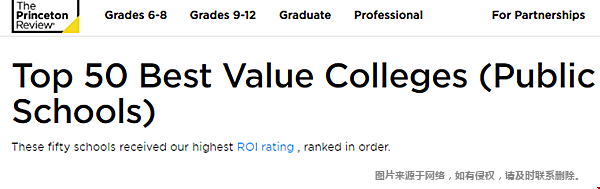 2021全美最有价值的公立大学TOP50.png 2021全美最有价值的公立大学TOP50.png