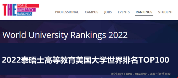 2022泰晤士高等教育美国大学世界排名TOP100.png 2022泰晤士高等教育美国大学世界排名TOP100.png