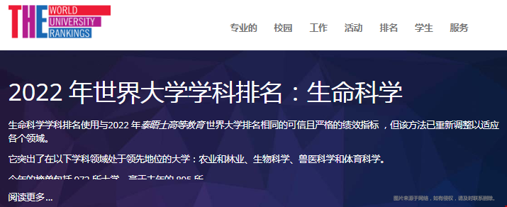 2022THE������ѧ��������(����ƪ)