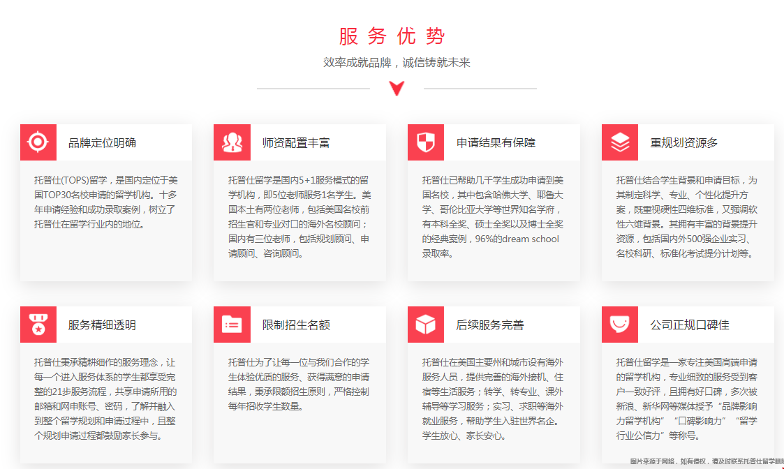 出国读书怎么选留学中介.png 出国读书怎么选留学中介.png