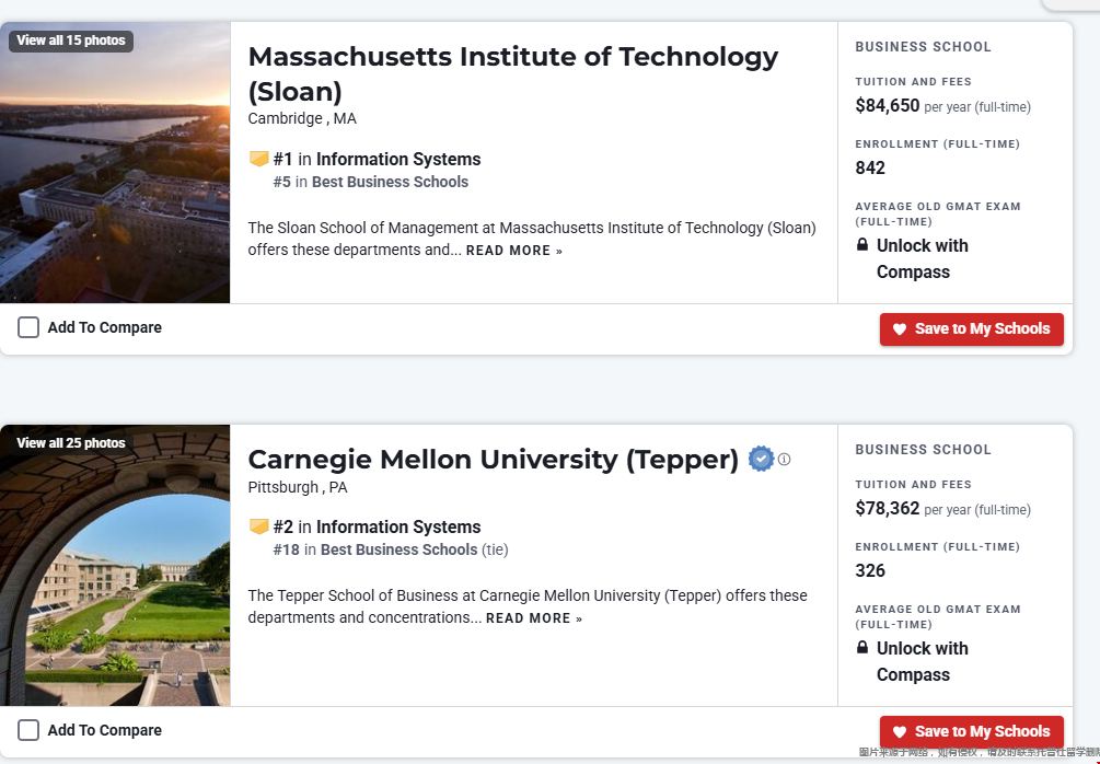 2026美国信息系统管理硕士专业USnews排名 2026美国信息系统管理硕士专业USnews排名