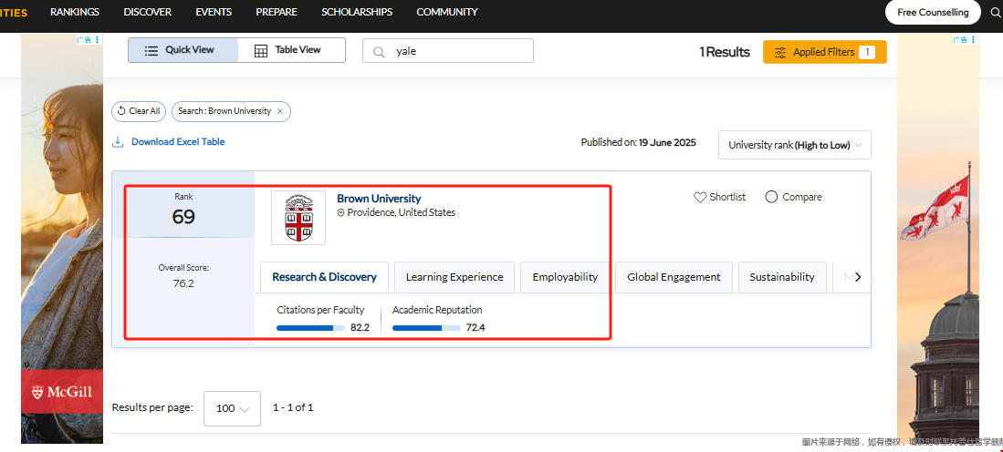 布朗大学QS世界排名.png 布朗大学QS世界排名.png