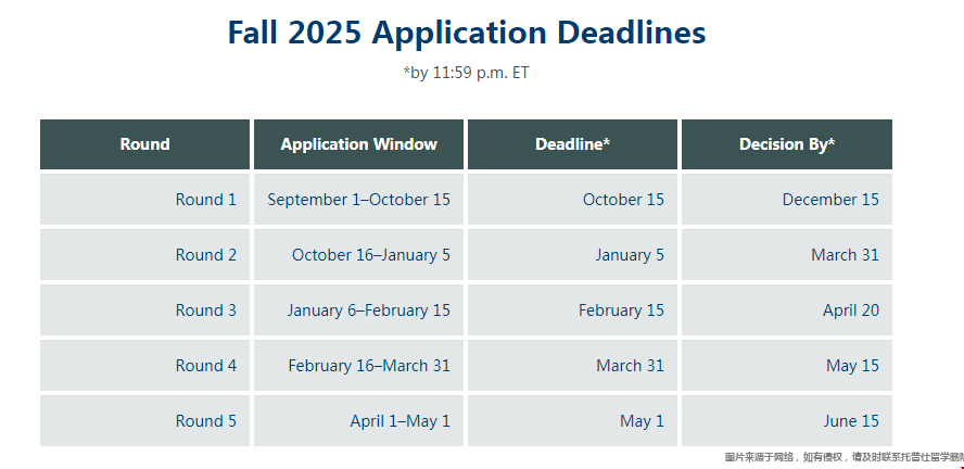 罗彻斯特大学会计硕士介绍.png 罗彻斯特大学会计硕士介绍.png