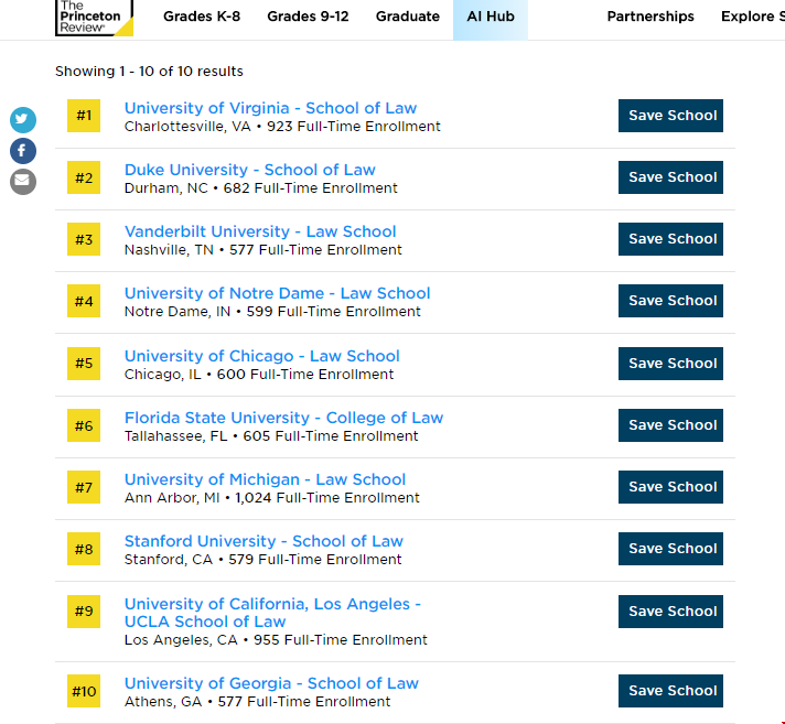 《普林斯顿评论》发布2025年最佳法学院榜单.png 《普林斯顿评论》发布2025年最佳教授法学院榜单.png