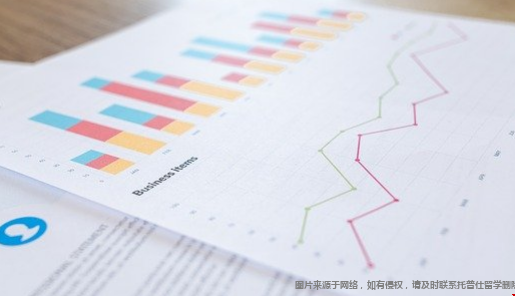 美国商业分析TOP10大学一年学费多少钱?.png 商业分析.png