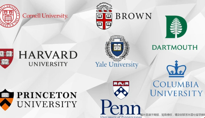 美国留学院校体系分类 美国留学院校体系分类