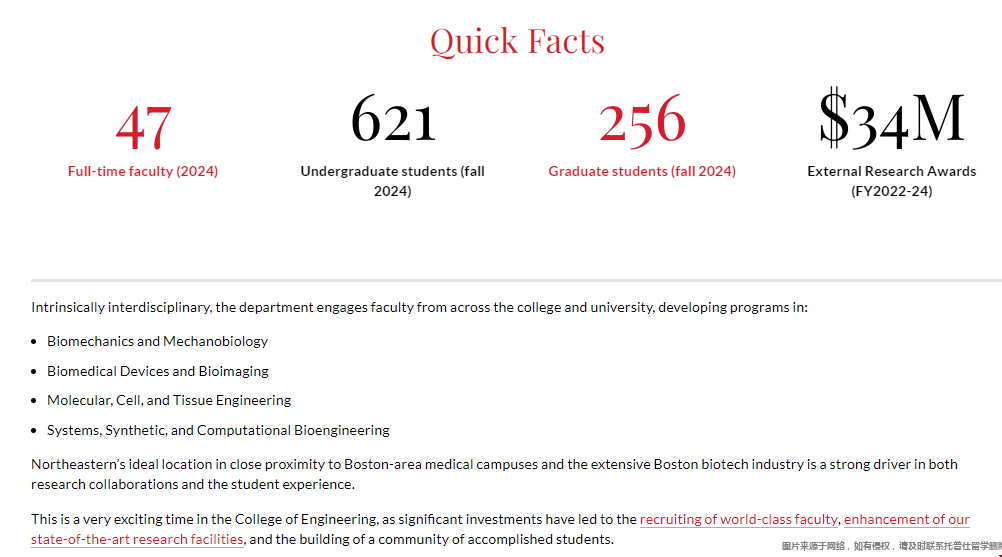 美国东北大学生物工程专业怎么样.png 美国东北大学生物工程专业怎么样.png