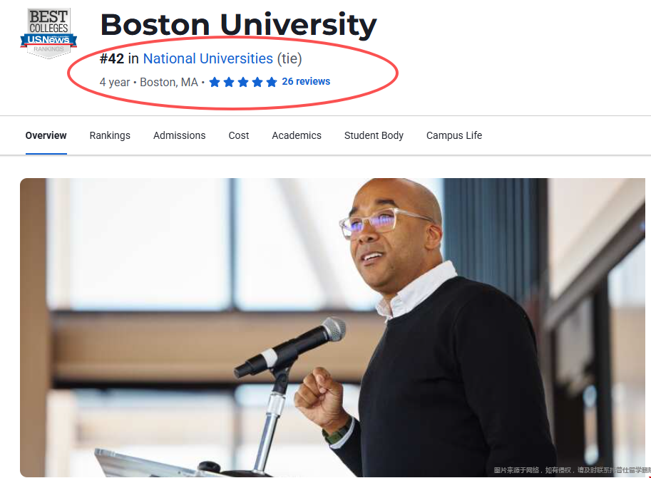 波士顿大学2026USnews排名第几