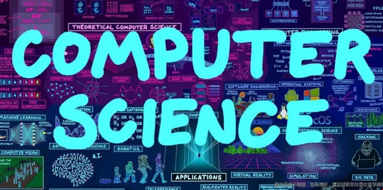 计算机科学.png 计算机科学3.png