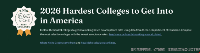 2026全美最难进的大学.png 2026全美最难进的大学.png