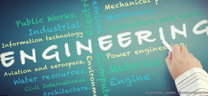 工程专业.png 工程专业.png