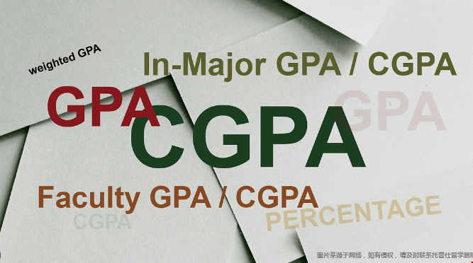 GPA.png GPA2.png