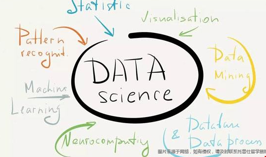 数据分析专业.png 数据分析.png