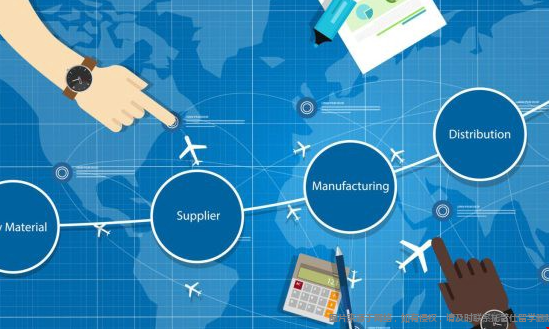 供应链管理专业.png 供应链管理.png