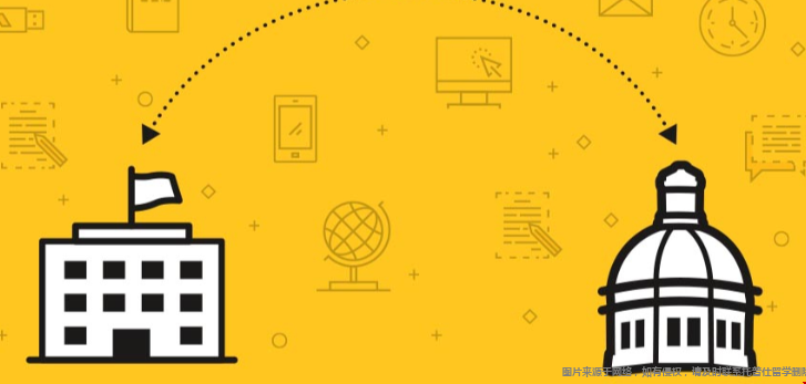 美国本科转学申请.png 转学3.png