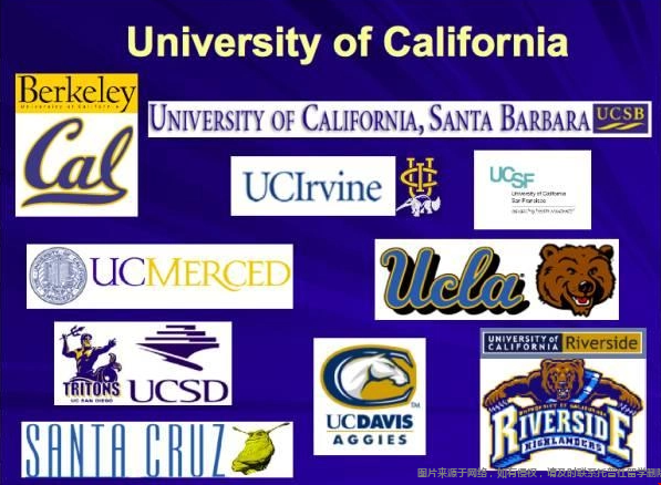 加州大学.png 加州大学1.png
