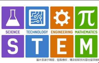 美国STEM专业.png stem2.png