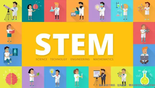 美国STEM学科.png stem5.png