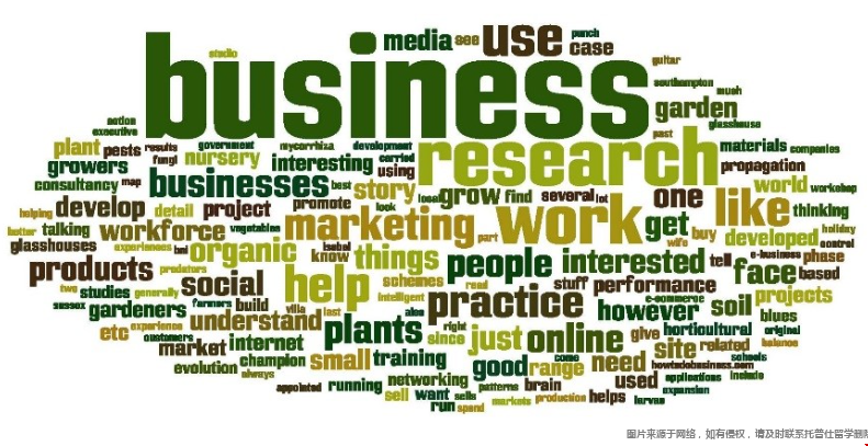 商科专业.png 商科2.png