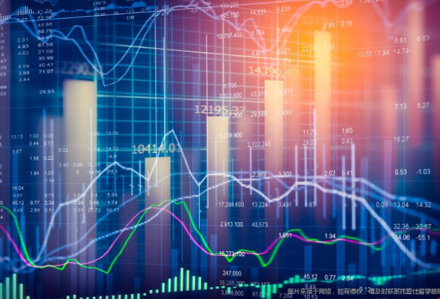 申请美国金融工程硕士注意事项