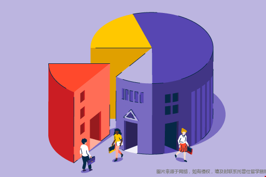 美研最好的BA项目