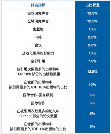 标准-小图.png